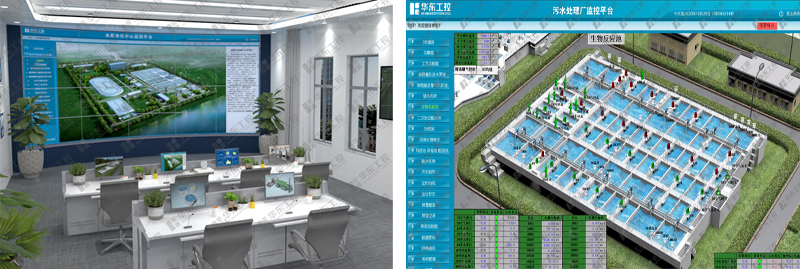 污水處理自動控制系統(tǒng)