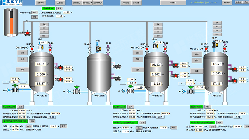 反應釜自動化控制系統：聚焦精準監測與智能控制的技術解析