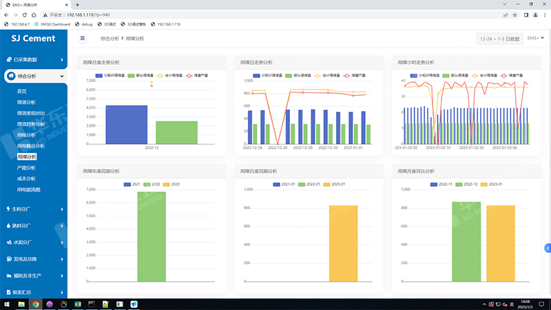 水泥能源管理系統如何提高能源使用效率？