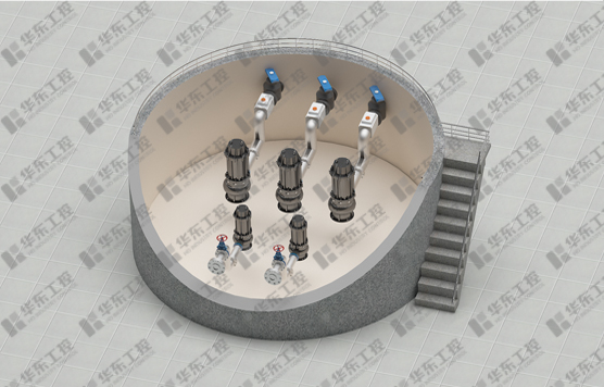 水廠自動化控制系統(tǒng)