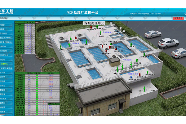 污水處理廠自動化控制系統(tǒng)